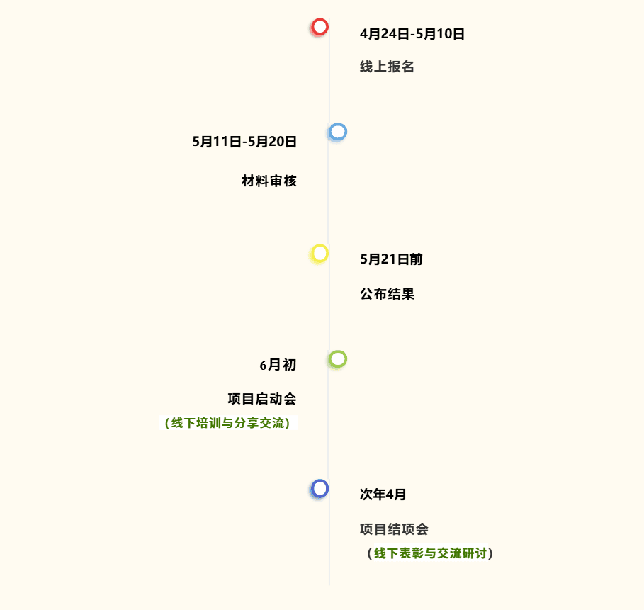 9b71b342-ee63-49ee-8604-889ce6b25fa0