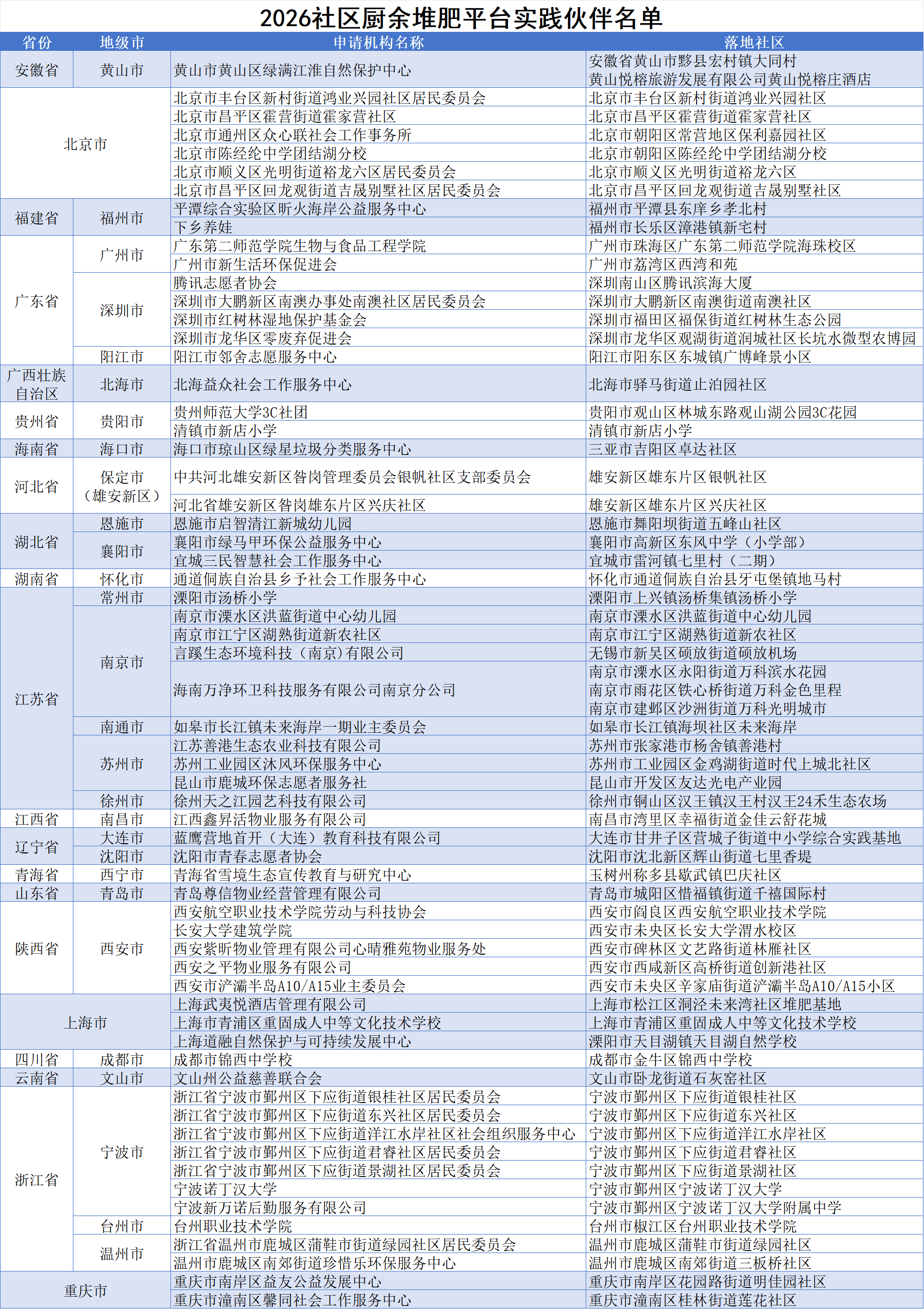 微信图片_2026-07-02_102821_980