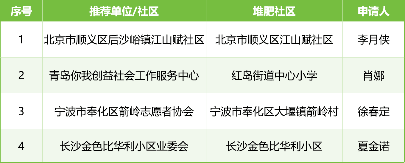 微信图片_2026-07-27_095642_767