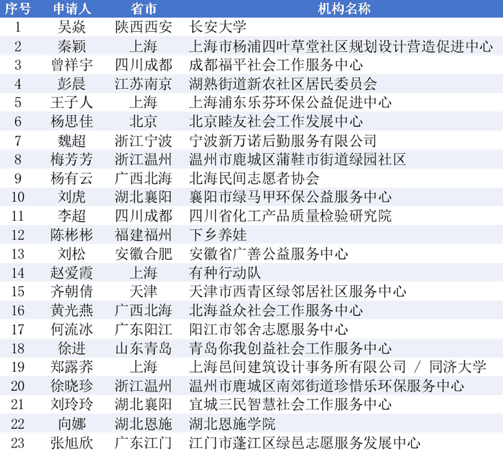 微信图片_2026-08-04_155807_513