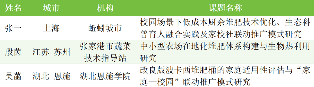 微信图片_2026-08-05_102426_794